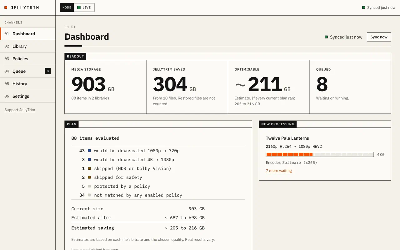 The JellyTrim dashboard in demo mode: library size, space saved, what its rules would shrink next, and the queue.